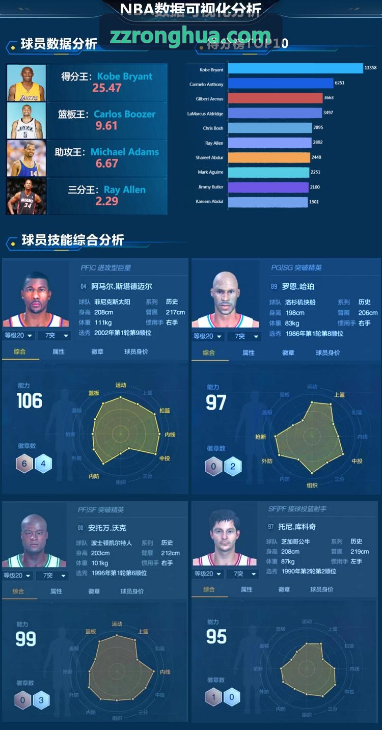 人生就是博·(中国区)集团官网主控工作台